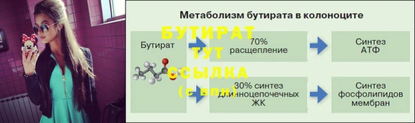 спайс Приозерск